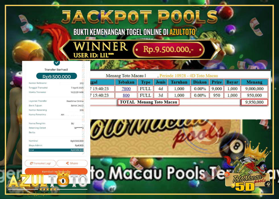 JACKPOT TOGEL TOTO MACAU 4D RP.9.500.000,- LUNAS DI AZULTOTO!