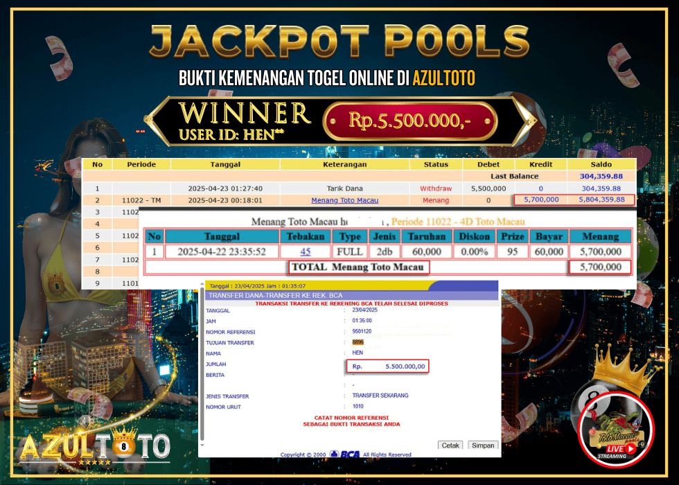 JACKPOT TOGEL TOTO MACAU 4D RP.5.500.000,- LUNAS DI AZULTOTO!