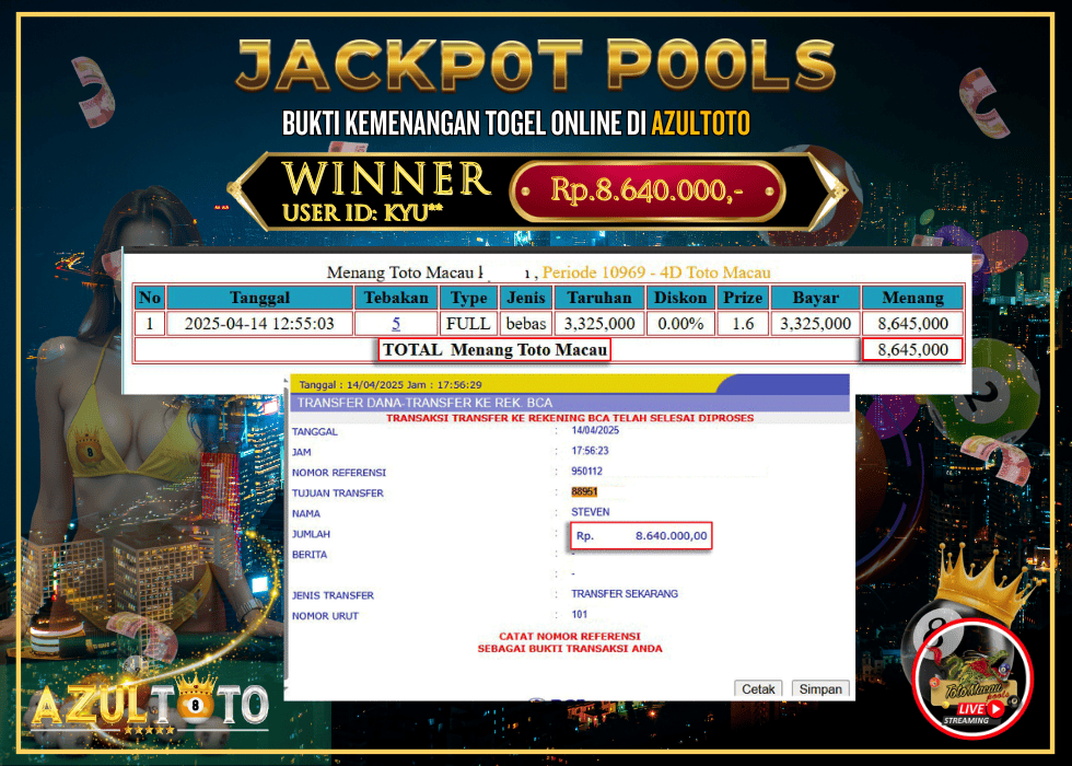 JACKPOT TOGEL TOTO MACAU 4D RP.8.640.000,- LUNAS DI AZULTOTO!