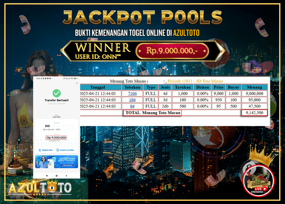 JACKPOT TOGEL TOTO MACAU 4D RP.9.000.000,- LUNAS DI AZULTOTO!