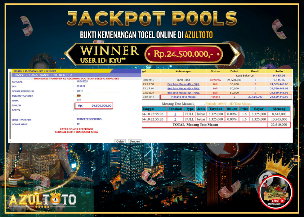 JACKPOT TOGEL TOTO MACAU 4D RP.24.500.000,- LUNAS DI AZULTOTO!