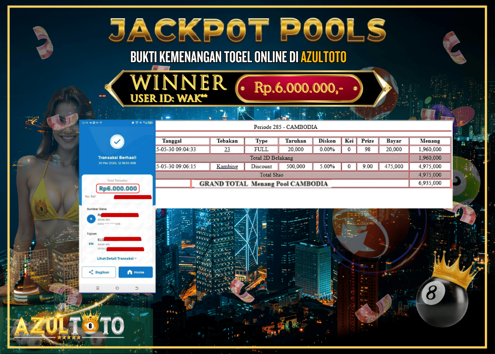 JACKPOT TOGEL TOTO MACAU 4D RP.6.000.000,- LUNAS DI AZULTOTO!