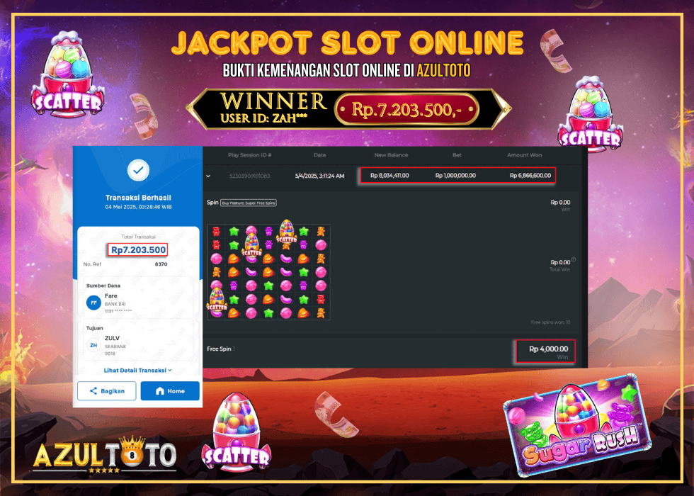 JACKPOT SLOT SUGAR RUSH 1000 RP.7.203.000,- LUNAS DI AZULTOTO!