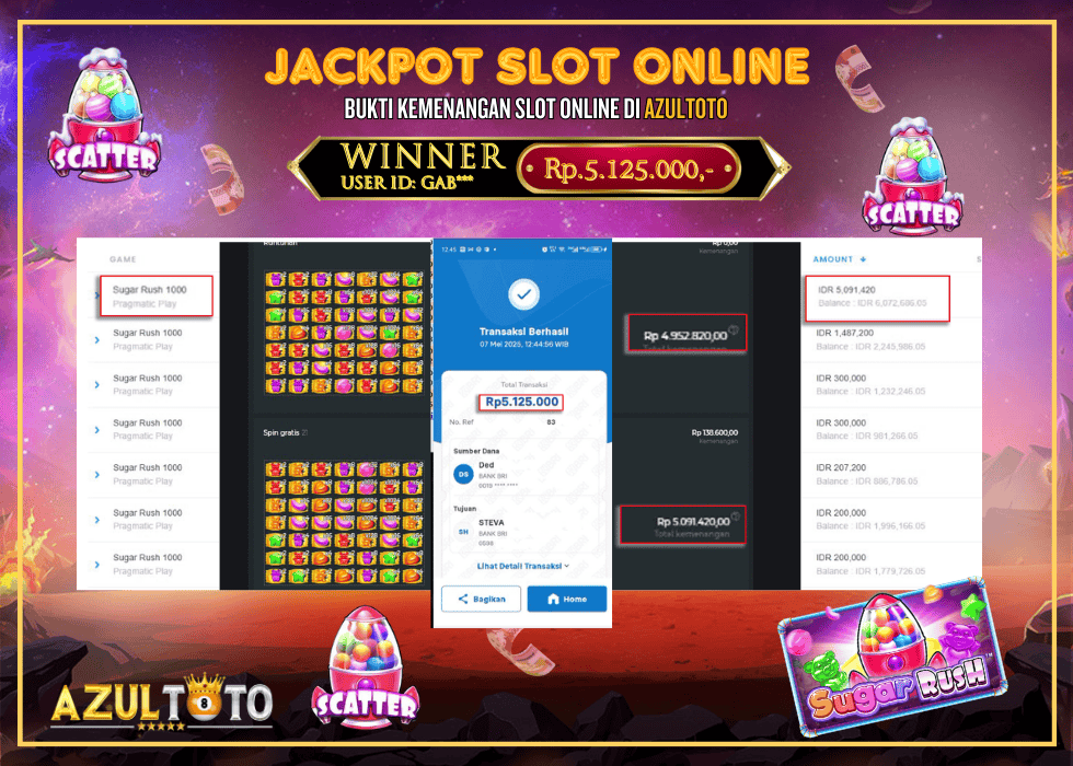 JACKPOT SLOT SUGAR RUSH 1000 RP.5.125.000,- LUNAS DI AZULTOTO!