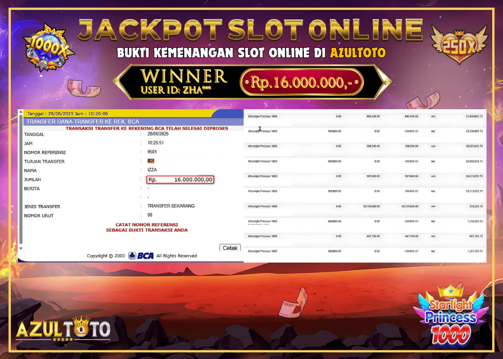 JACKPOT SLOT STARLIGHT PRINCESS RP.16.000.000,- LUNAS DI AZULTOTO!