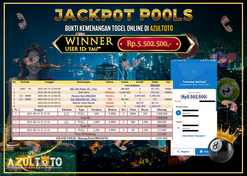 JACKPOT TOGEL ONLINE POOL OREGON 4 RP.5.502.500,- LUNAS DI AZULTOTO!