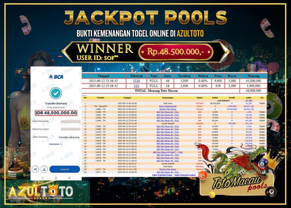 JACKPOT TOGEL TOTO MACAU 4D RP.48.500.000,- LUNAS DI AZULTOTO!