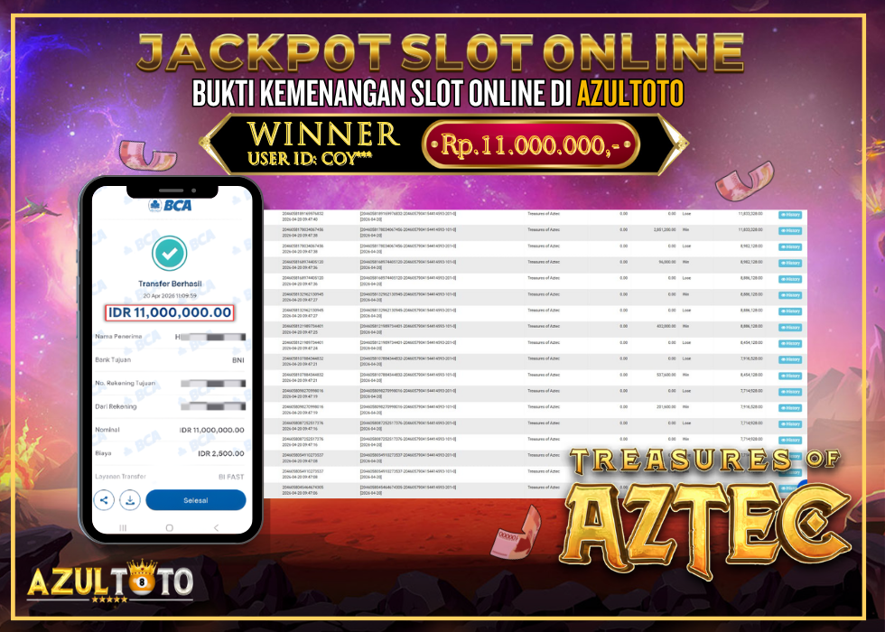 JACKPOT SLOT TREASURES OF AZTEC RP.11.000.000,- LUNAS DI AZULTOTO!