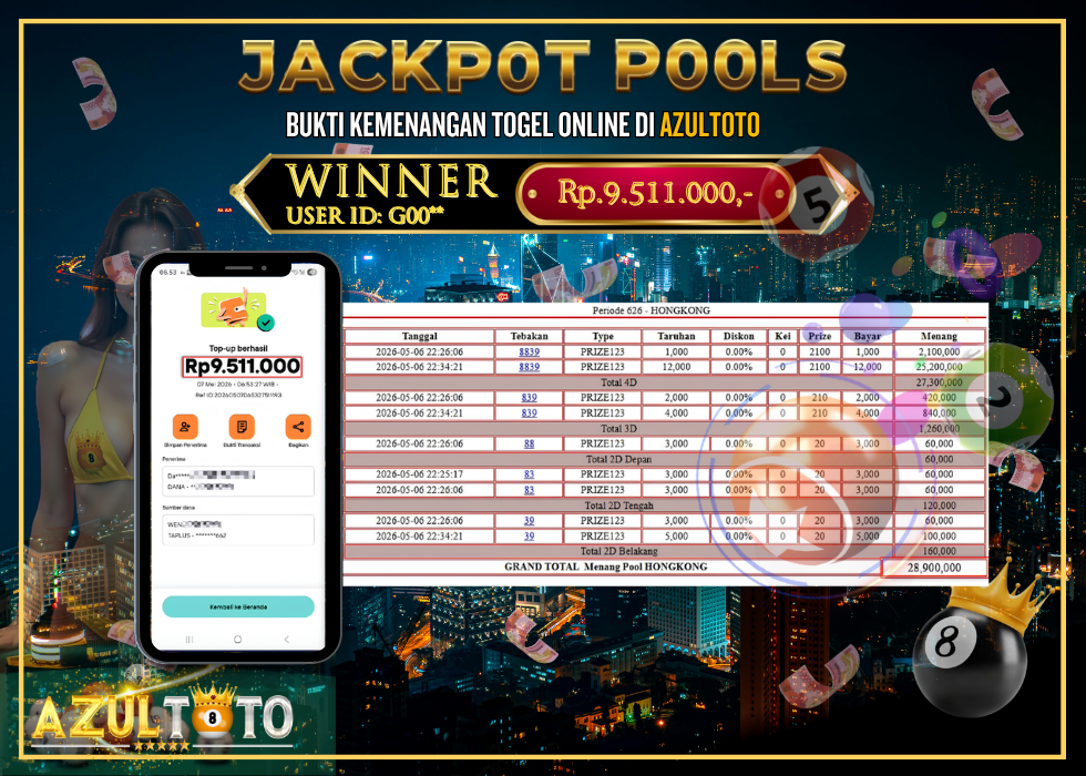 JACKPOT TOGEL 𝐻𝑂𝑁𝐺𝐾𝑂𝑁𝐺 𝐿𝑂𝑇𝑇𝑂 RP.9.511.000,- LUNAS DI AZULTOTO!